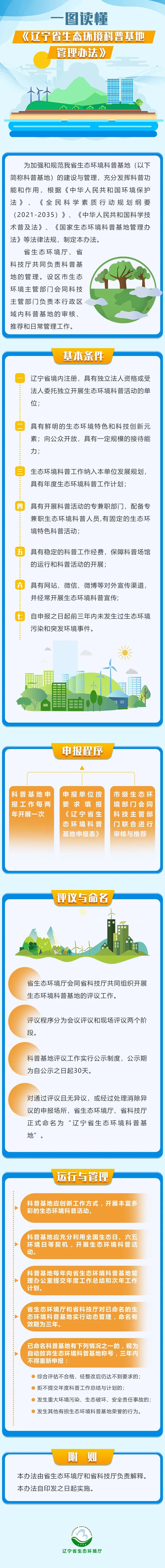 捕鱼游戏