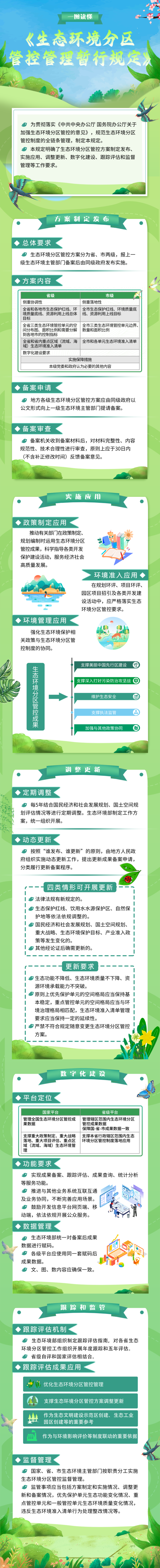 捕鱼游戏