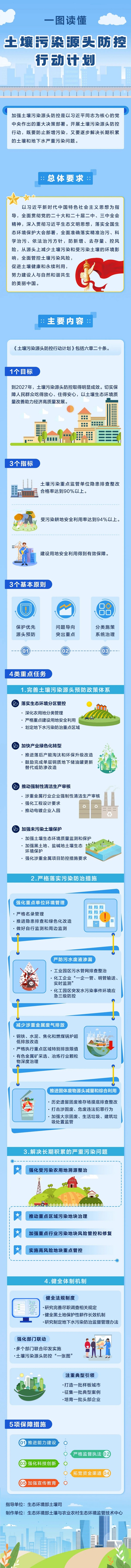 捕鱼游戏