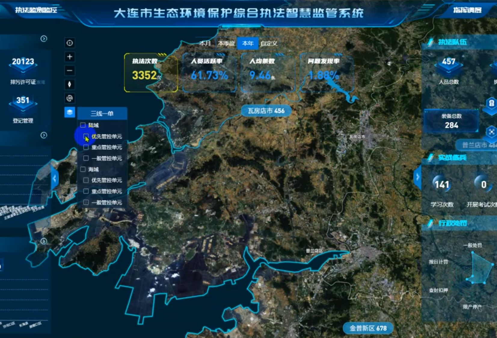 捕鱼游戏