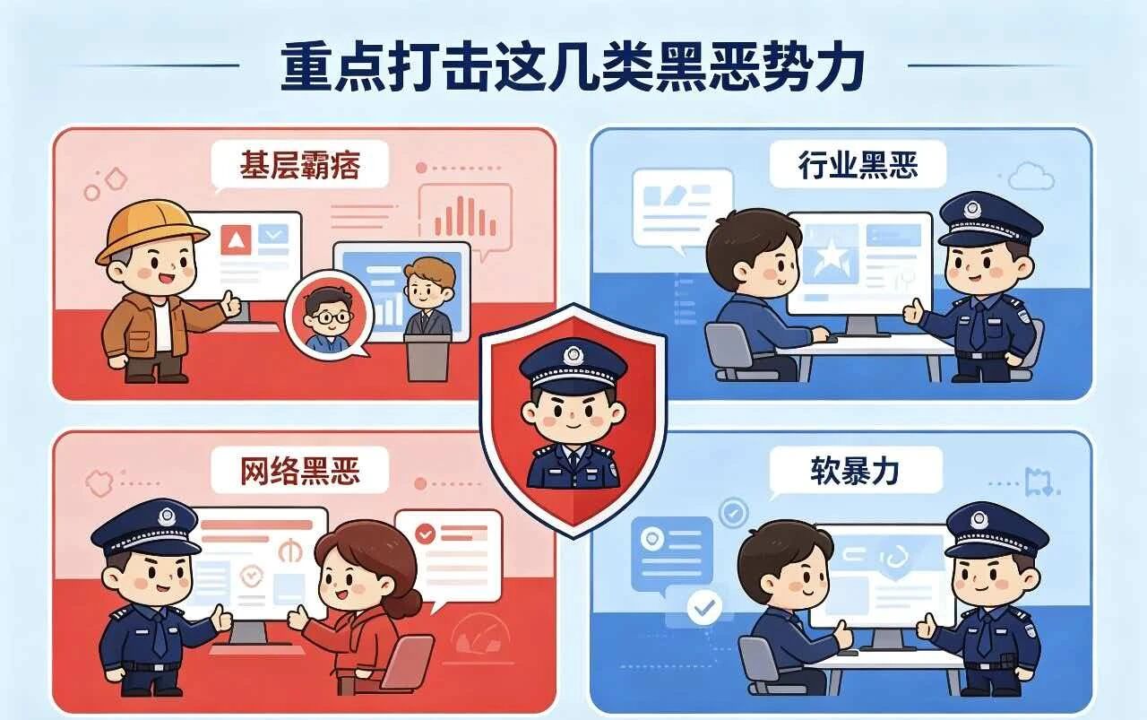 捕鱼游戏